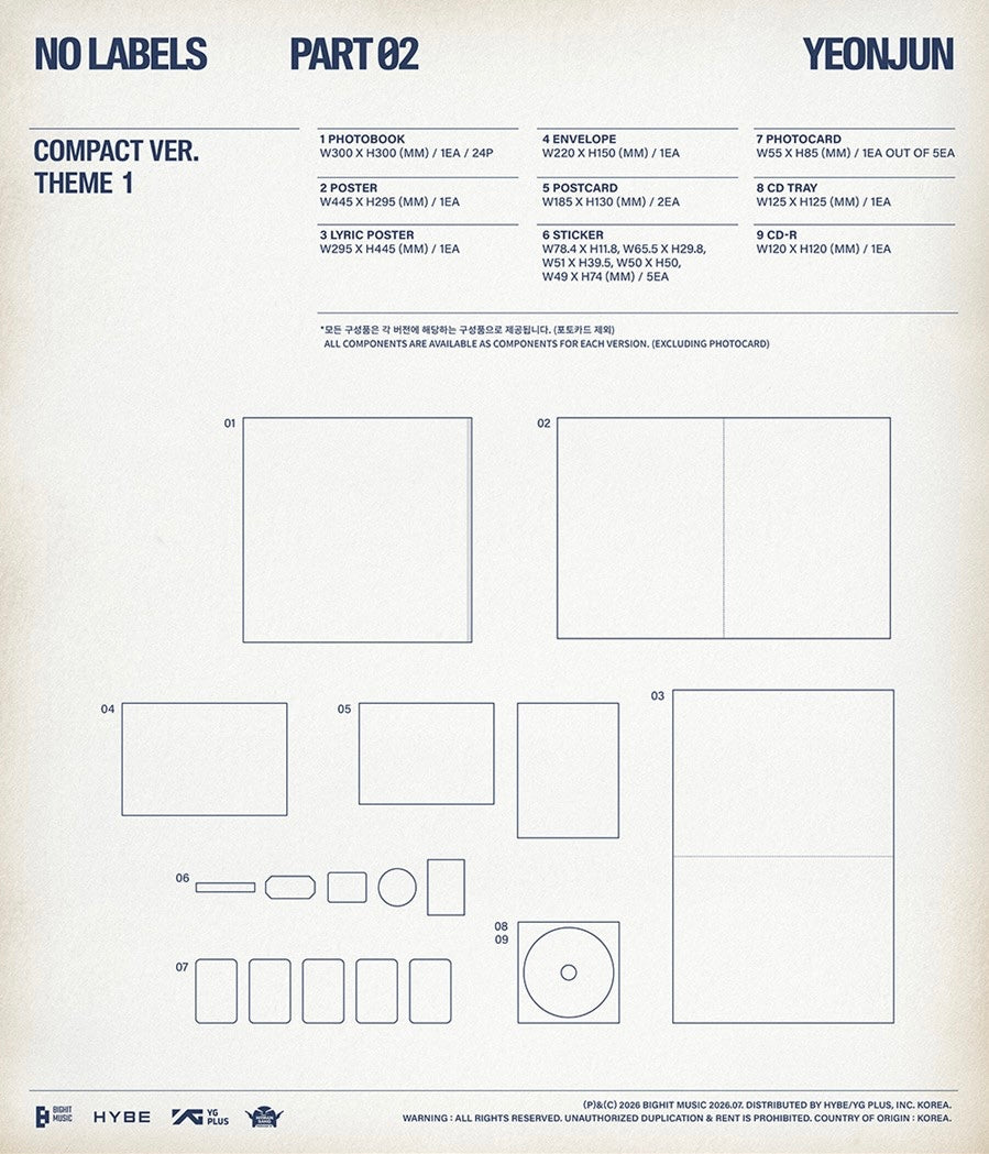 NO LABELS PART.02 [COMPACT VER][RANDOM]