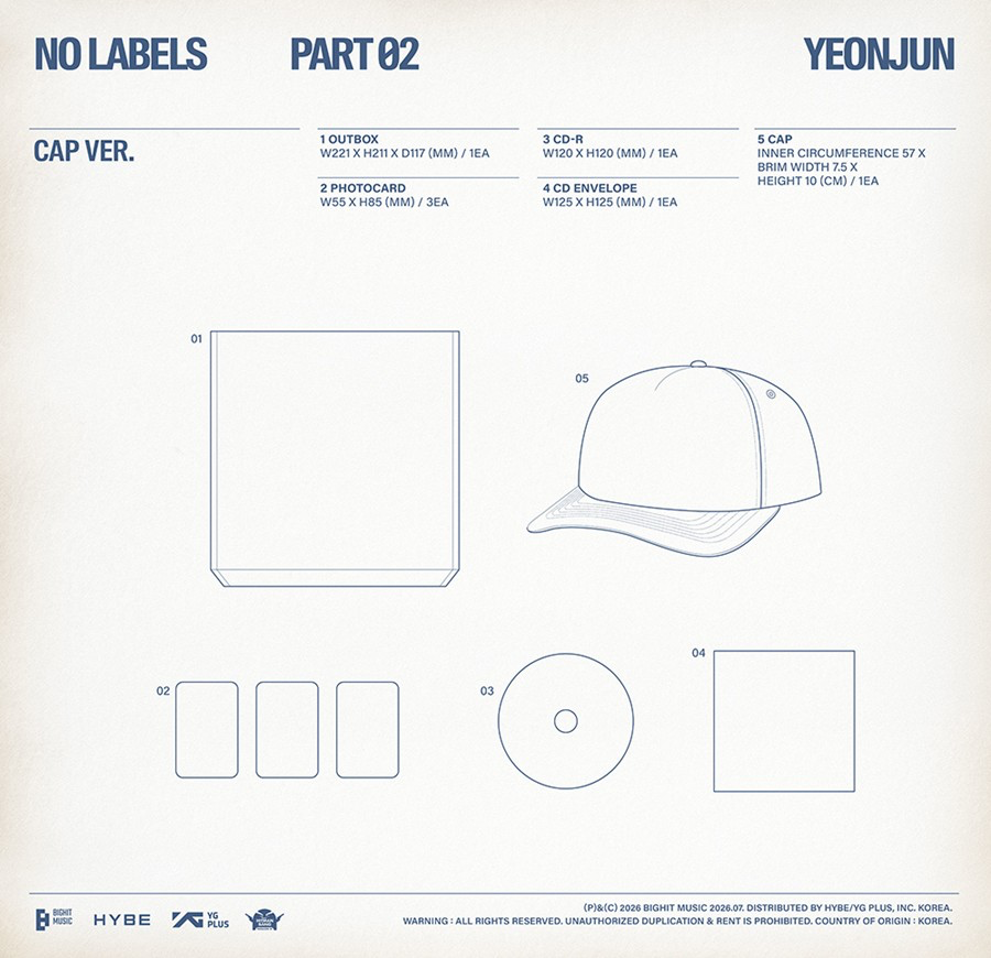 NO LABELS PART. 02