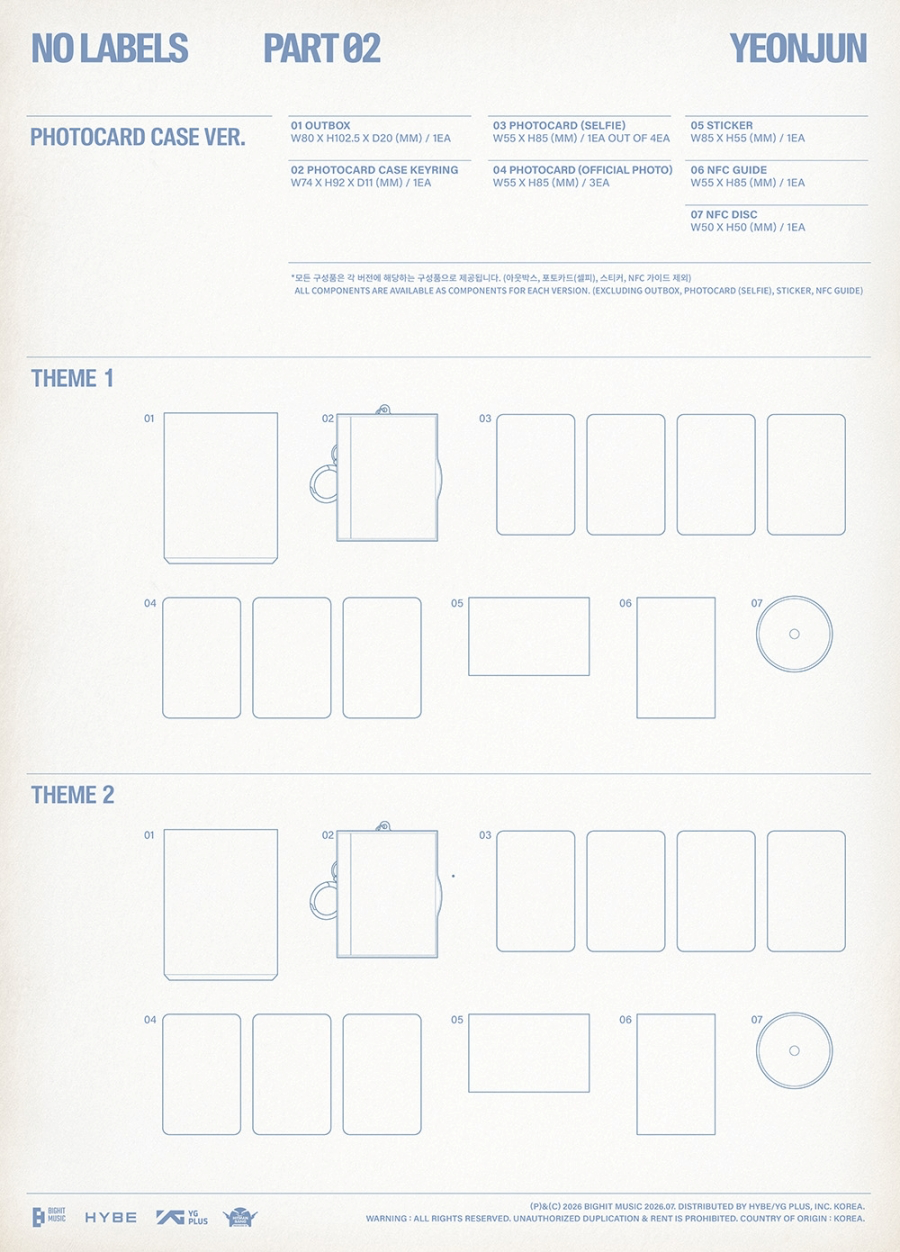 NO LABELS PART. 02 [PHOTOCARD CASE VER]